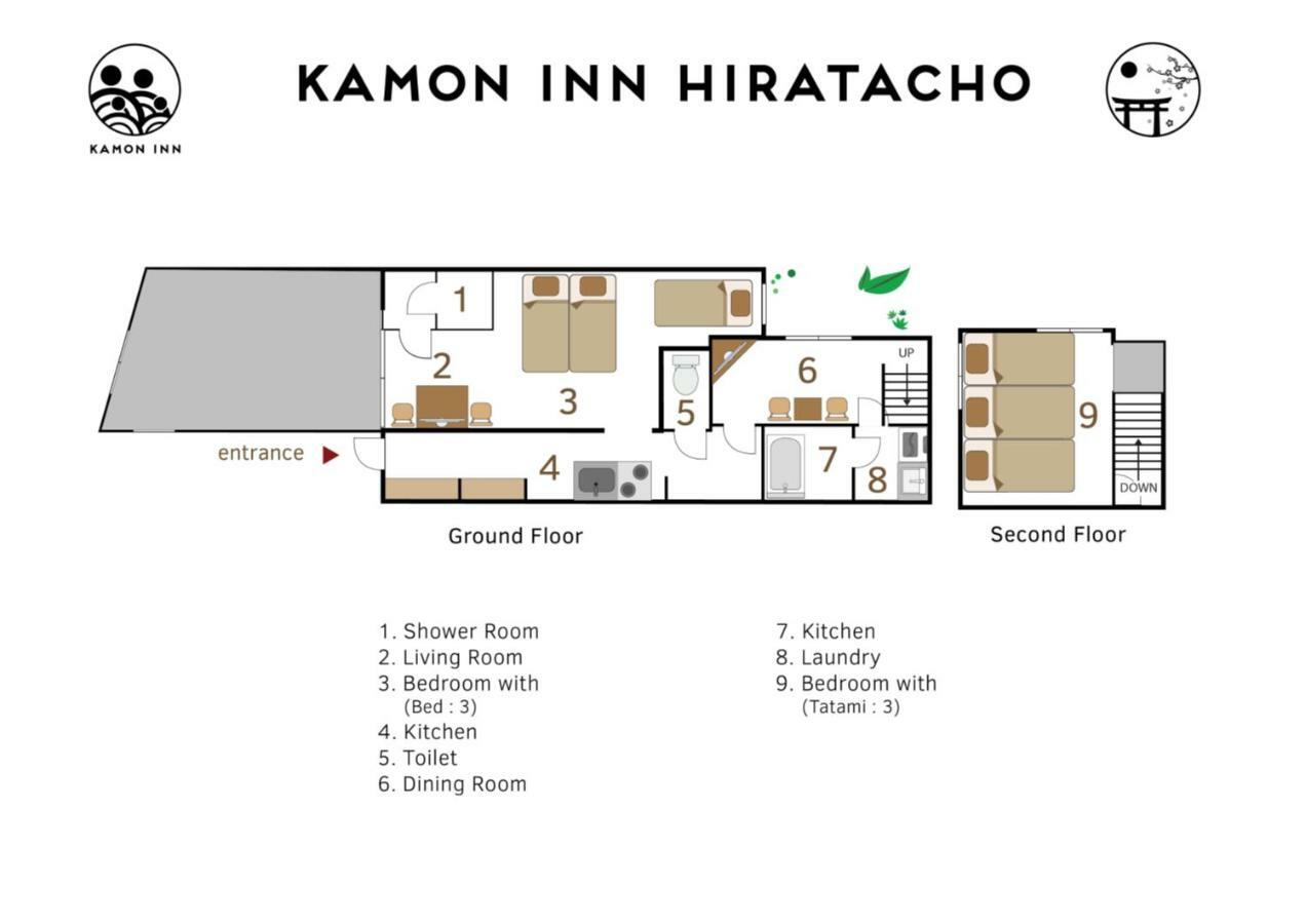 カモンイン 平田町 Kjóto Exteriér fotografie